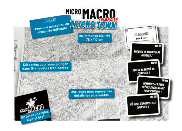 Micro Macro - Crime City : Tricks Town, Le coeur des cartes