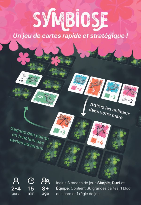 Symbiose, Le coeur des cartes